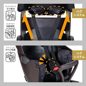 送料無料対象外)オージーケー（OGK技研） RBC-017DX ZERO PLUS