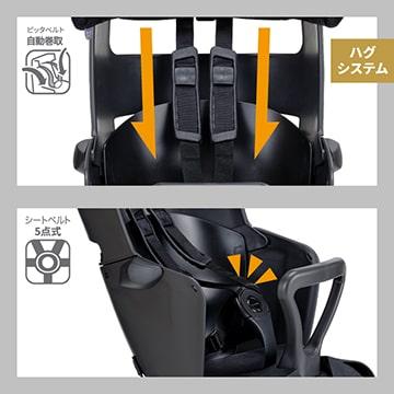 送料無料対象外)オージーケー（OGK技研） RBC-017DX ZERO グランディア