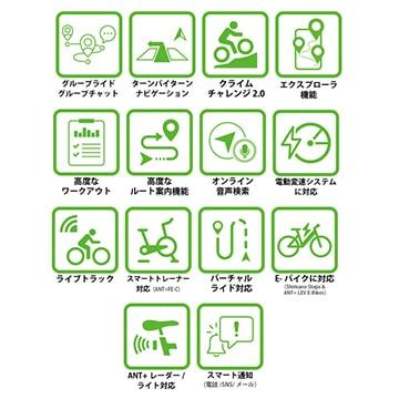 特セール)ブライトン（BRYTON） RIDER S810T（ライダーS810T）GPS