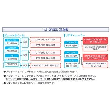 得セール）スギノ（SUGINO） CAPACITY BOOSTER ZF 12S UL/105 ゼロ