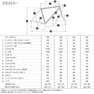 (特セール)(店舗受取送料割引)ブリヂストン アンカー（BRIDGESTONE ANCHOR） 26’RP9 ULTEGRA Di2（2x12s）DISC ロードバイク完成車の画像