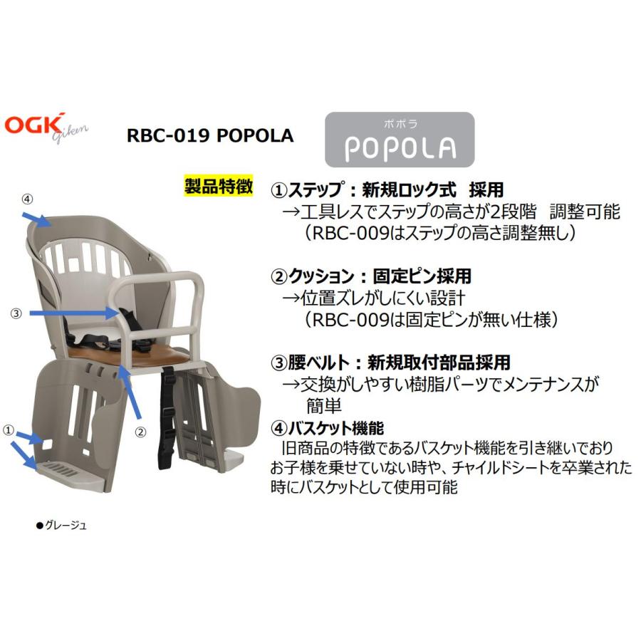 OGK オージーケー 自転車用 リアチャイルドシート POPOLA ポポラ RBC-019 後同乗器 後バスケット SG基準 樹脂 サビない 丈夫 安全 簡単 幼児｜cycleland720｜02