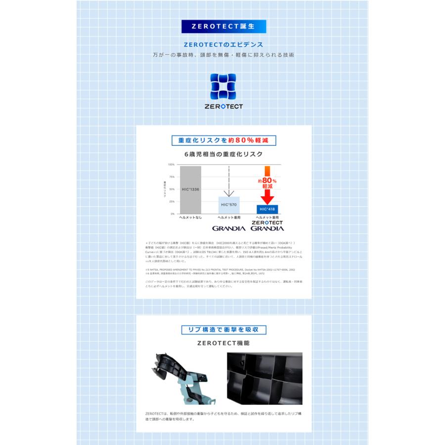 OGK技研 新基準対応 OGK オージーケー GRANDIA ZERO PLUS OGK技研 新基準対応 OGK オージーケー GRANDIA ZERO PLUS
