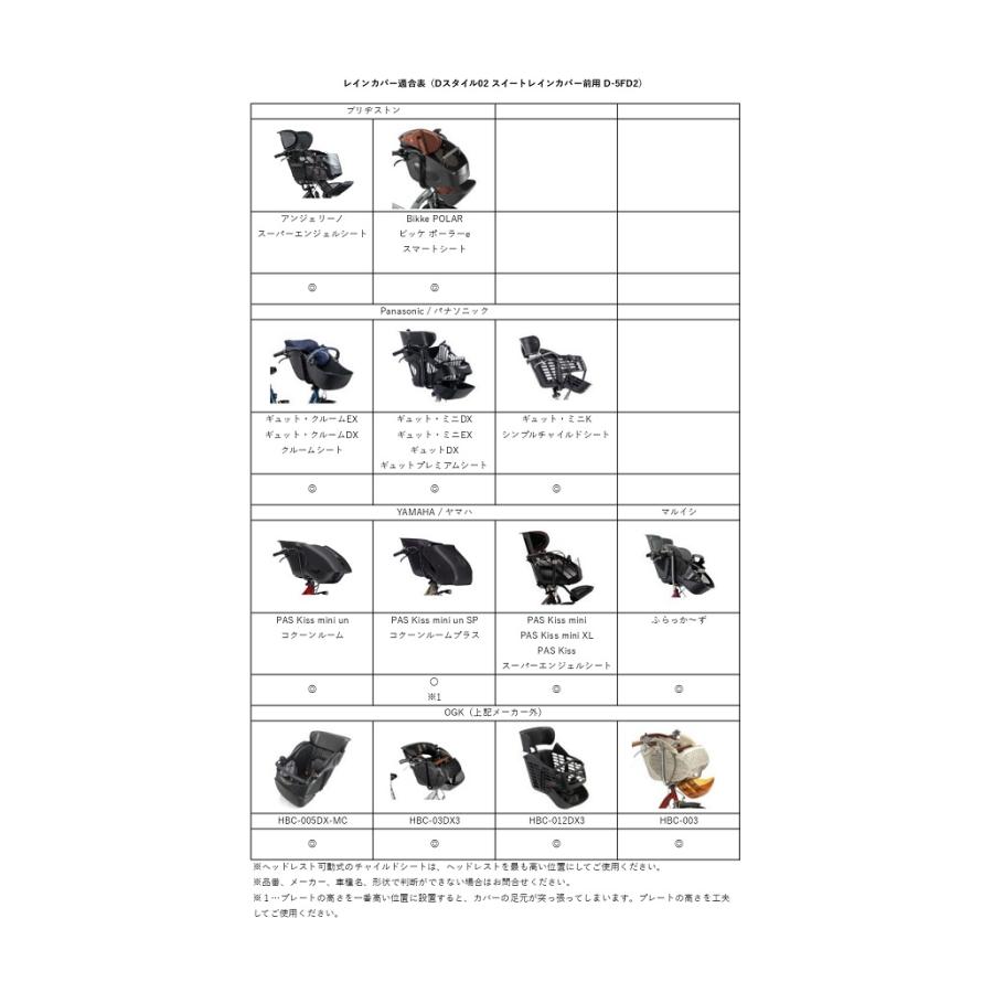 グラインドロッヂ 生刷り マイスターシート キャンプオンパレード1枚② 2025年最新】grindlodge 生刷りの人気アイテム - メルカリ