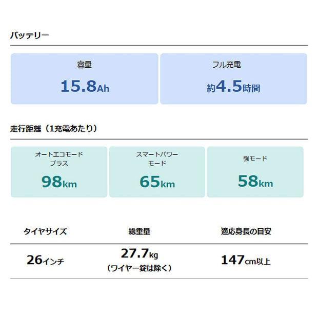 YAMAHA（ヤマハ） 「西日本限定」「ヤマハ」PAS Ami（パス アミ