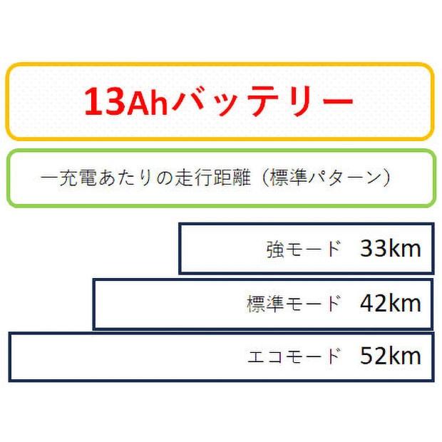 「地域限定商品」「丸石」ペーブメントフレックス「ASPE266ANA」26インチ 電動自転車 -26 | ブランド登録なし | 04