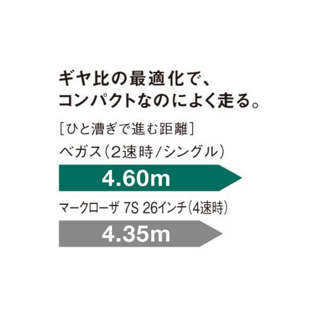 BRIDGESTONE（ブリヂストン） 9/30まで1000円クーポン「ブリヂストン