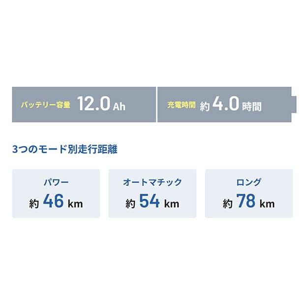 Panasonic（パナソニック） 「パナソニック」BP02「FZC633」26インチ 3
