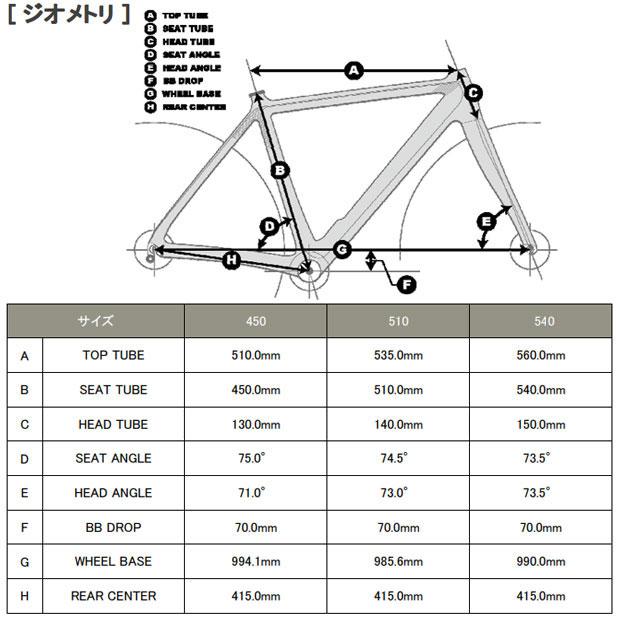 あさひ(自転車) 「西日本限定」「あさひ」プレシジョンR-J あさひ(自転車) 「西日本限定」「あさひ」プレシジョンR-J