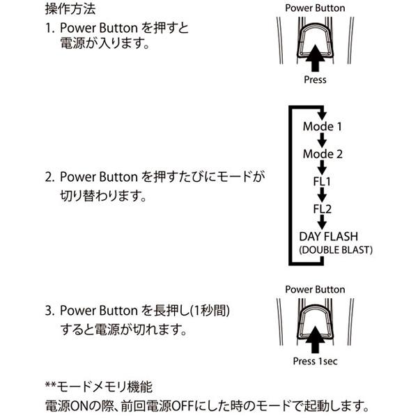 「ムーン」ALCOR テールライト USB充電式セーフティライト リアライト 後用 | ブランド登録なし | 03