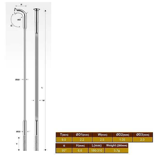 ピラー」PSR X-TRA 1425 エアロスポーク ステンレス 1SET/4本入 ベント