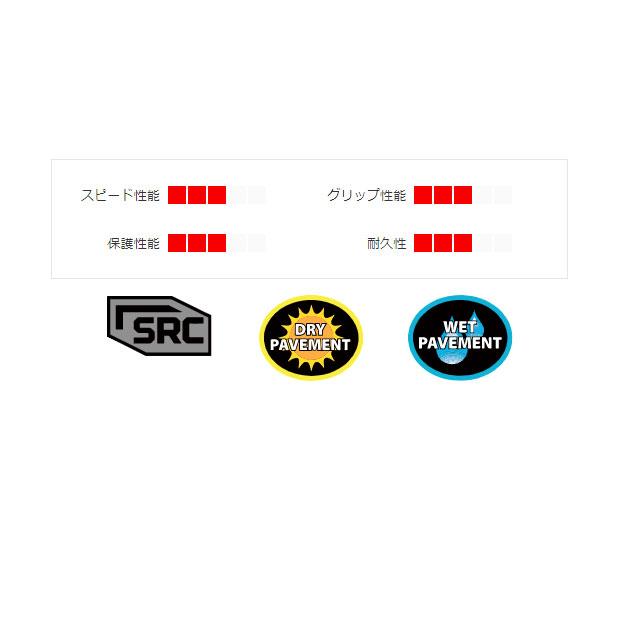 KENDA（ケンダ） 「ケンダ」K905 K-RAD（K-ラド）26x1.95 ワイヤー