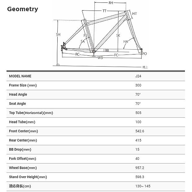 ルイガノ（LOUIS GARNEAU） 2/22はストアポイント2倍「ルイガノ」J24