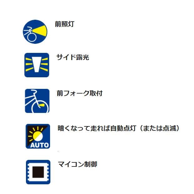 「パナソニック」SKL079 ワイドパワーLEDかしこいランプV2 明るさ：約500cd 乾電池式 フロントライト 前用 | Panasonic | 02