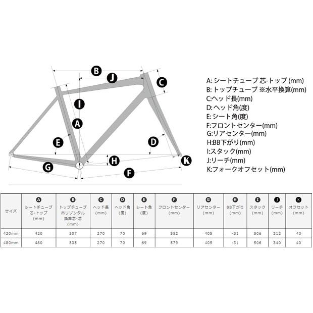 5/30-6/1はボーナスストア+5％「コーダーブルーム」RAIL 20-C（レイル