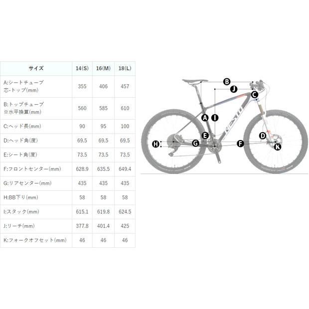 「SALE」「ネスト」「ネット通販限定セール」トレイズXC -C「NE-21-002」29インチ（29er）マウンテンバイク 自転車 -21 | NESTO | 03