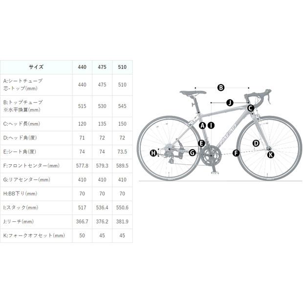 「SALE」「ネスト」「ネット通販限定セール」オルタナDISC-A「NE-19-003」ロードバイク 自転車 -21 | NESTO | 04
