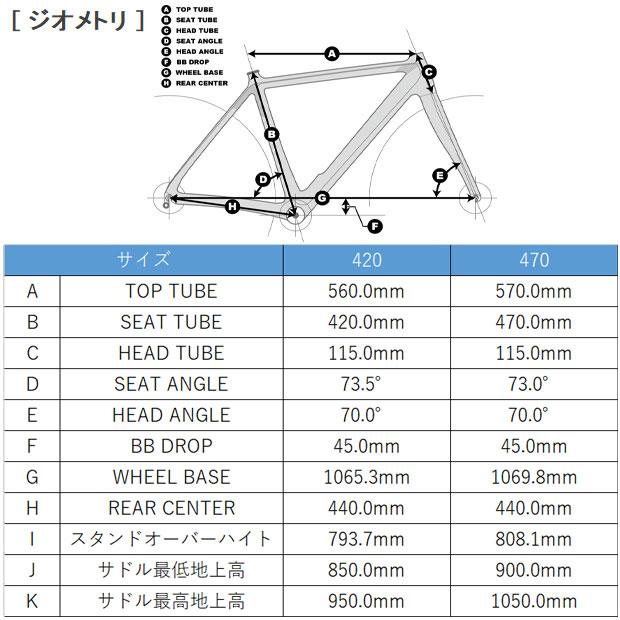 ルイガノ（LOUIS GARNEAU） 「ルイガノ」LGS-ASM 27.5インチ（650B
