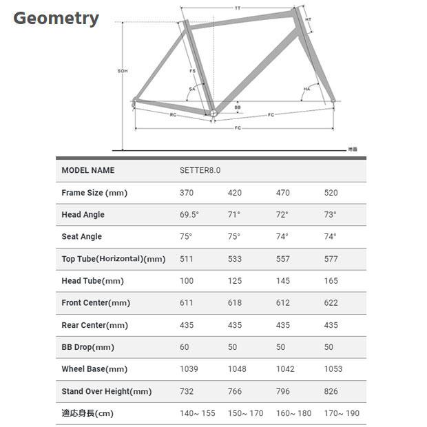ルイガノ（LOUIS GARNEAU） 「ルイガノ」SETTER 8.0（セッター 8.0