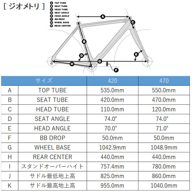 「ルイガノ」TR LITE EA クロスバイク 自転車｜cyclemall｜08