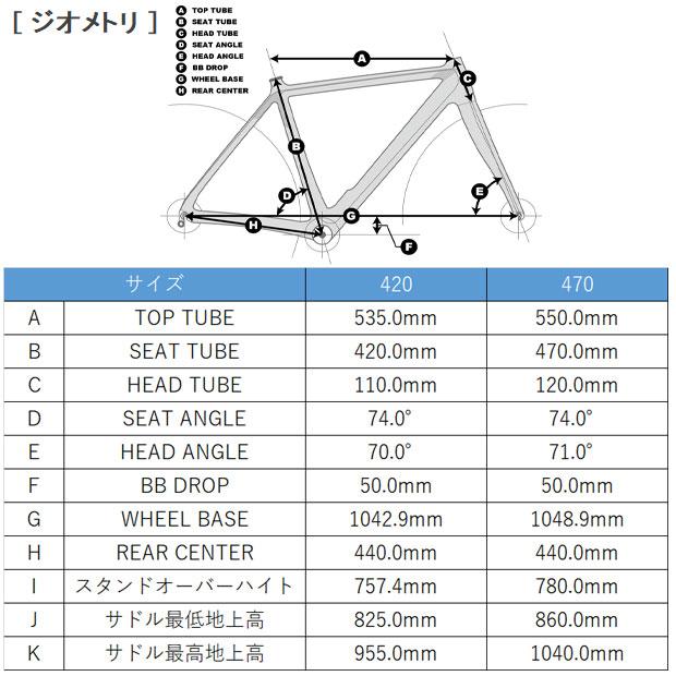 ルイガノ（LOUIS GARNEAU） 「ルイガノ」TR LITE EA 24段変速 クロス