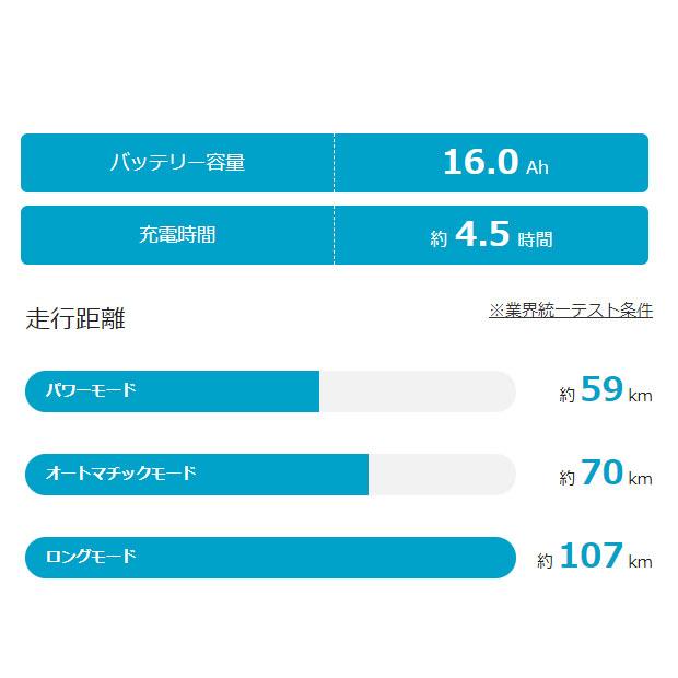 パナソニック」ティモ・A「BE-FTA631」26インチ 電動自転車 -22 :47778:サイクルベースあさひYahoo!店 - 通販 - Yahoo!ショッピング パナソニック」ティモ・A「BE-FTA631」26インチ 電動自転車 -22 :47778:サイクルベースあさひYahoo!店 - 通販 - Yahoo!ショッピング
