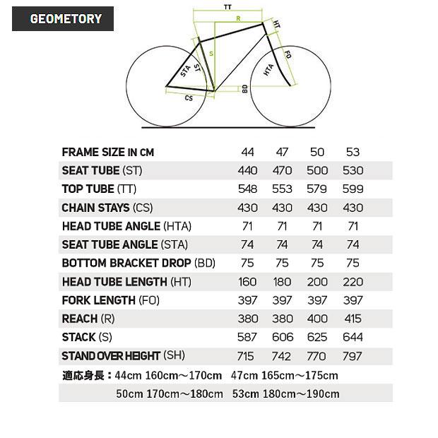 「SALE」「メリダ」「ネット通販限定セール」SILEX 100（サイレックス100）ディスクブレーキ グラベルロード シクロクロスバイク 自転車 -24 | MERIDA | 09