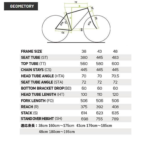 MERIDA（メリダ） 「メリダ」BIG.NINE 50-D（ビッグナイン50-MD）29