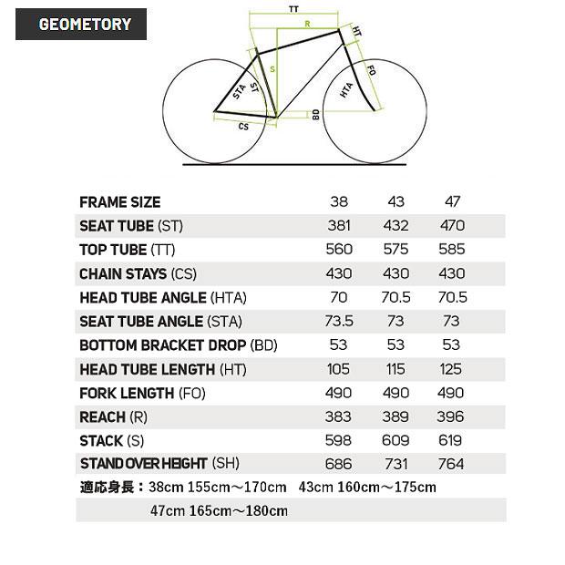 2/15はストアポイント2倍「メリダ」BIG.SEVEN 50-D（ビッグセブン50-D）27.5インチ（650B）マウンテンバイク 自転車 -24 | MERIDA | 03