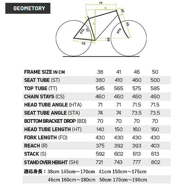 MERIDA 「メリダ」CROSSWAY 300-D(クロスウェイ300-D)クロス MERIDA 「メリダ」CROSSWAY 300-D(クロスウェイ300-D)クロス