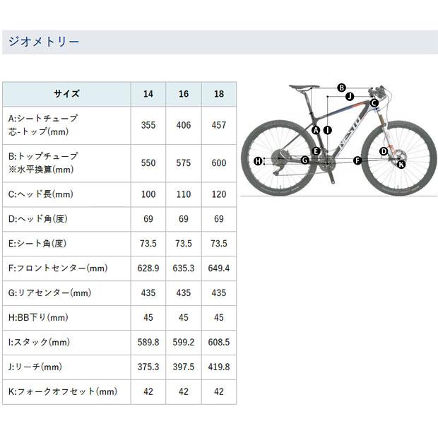 地域限定商品」「ネスト」クロスバレーMTB-D「NE22007」27.5インチ