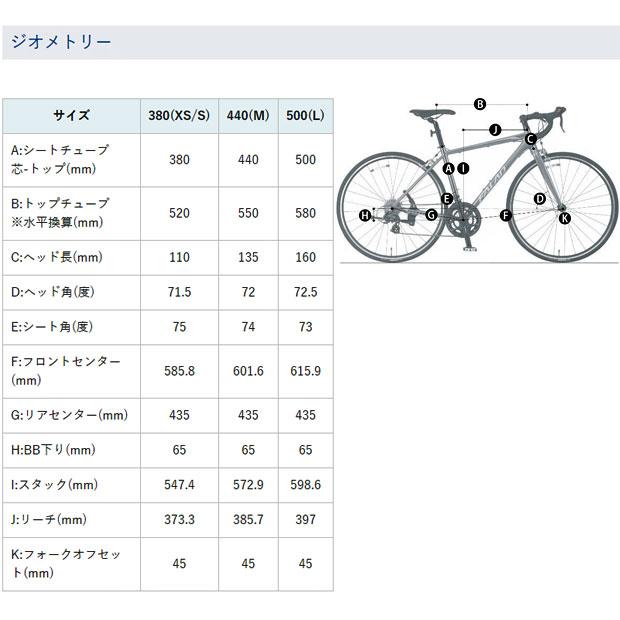地域限定商品」「ネスト」バカンゼ2ディスク-D「NE22013」クロスバイク
