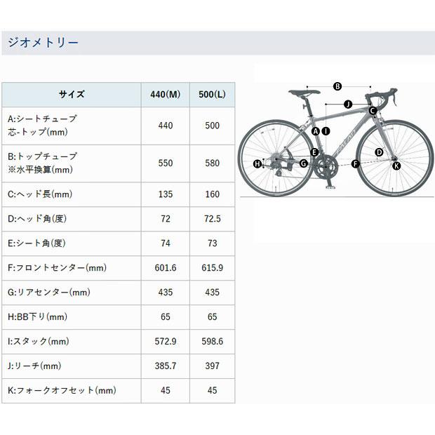 YAMAHA SDR 帆布製タペストリー YAMAHA SDR 帆布製タペストリー グッズ