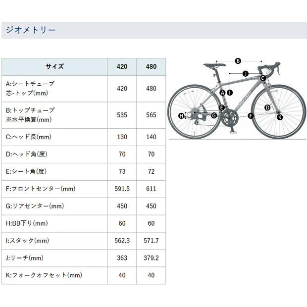 地域限定商品」「ネスト」スコルト-D「NE22015」27インチ クロスバイク