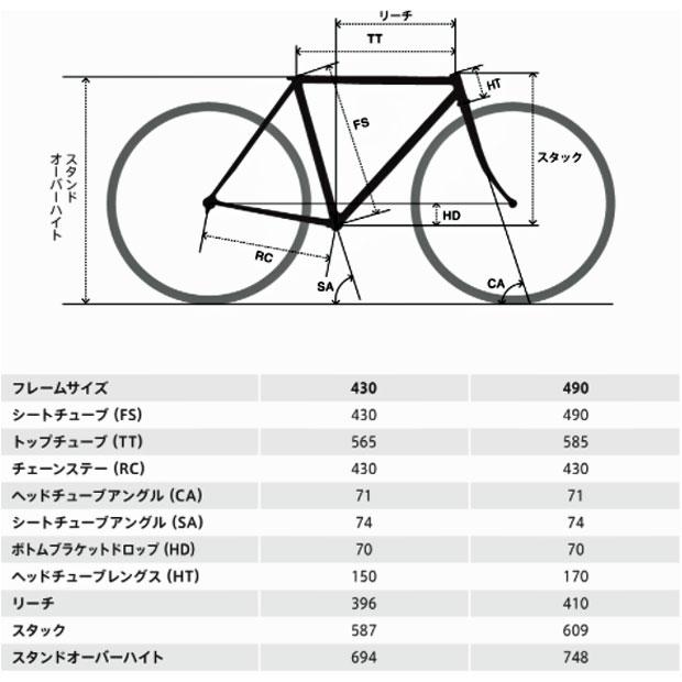 miyata（ミヤタ） 「ミヤタ」CRUISE i 6180（クルーズ i 6180）E-BIKE