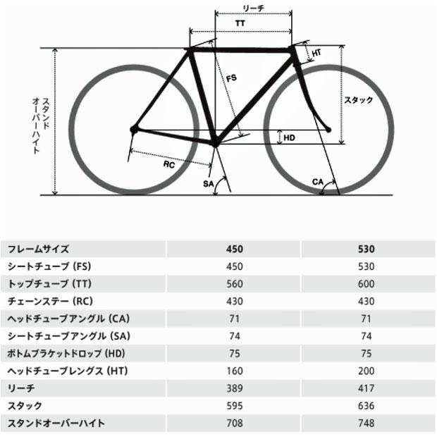 【あや。】ロードバイク 初心者向け！付属品込み！ miyata（ミヤタ） 「ミヤタ」ROAD REX i 6180（ロード レックス i 6180