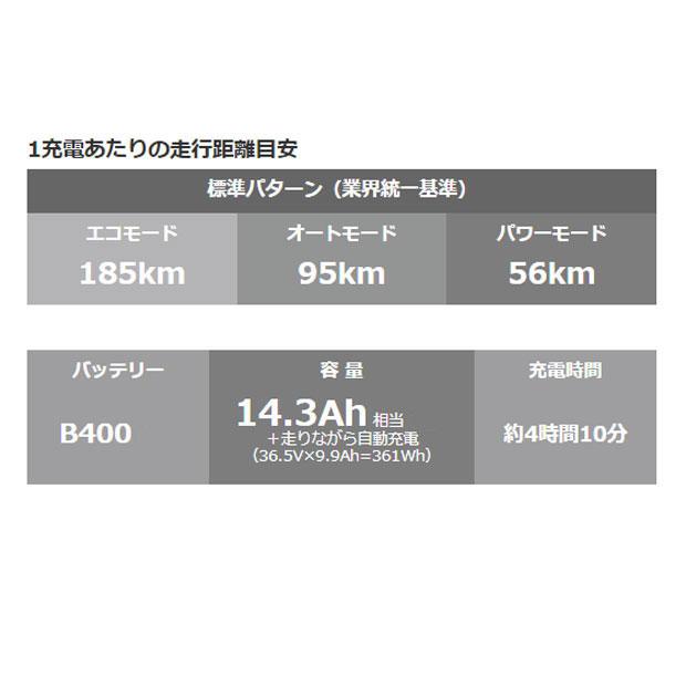 BRIDGESTONE 「西日本限定」「ブリヂストン」HYDEE.2「HY6B43 BRIDGESTONE 「西日本限定」「ブリヂストン」HYDEE.2「HY6B43