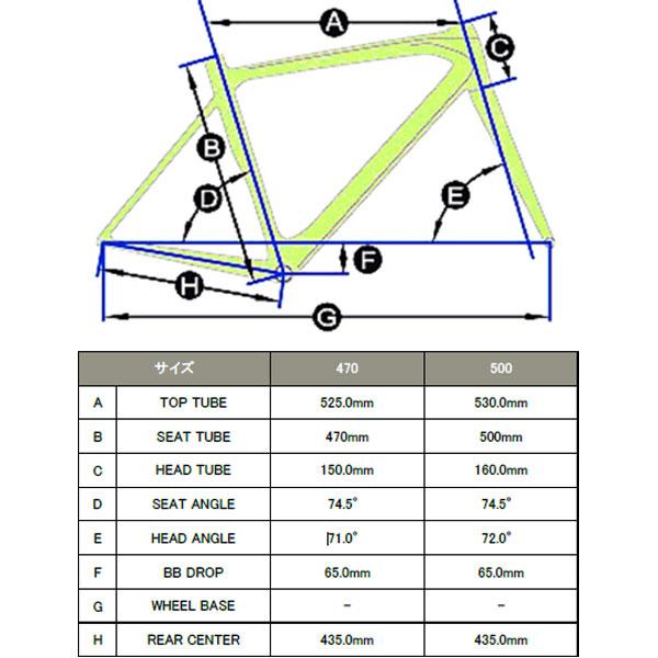 MERIDA クロスバイク CROSSWAY150 (500) あさひ限定