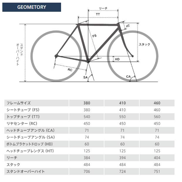 シルバー クロスバイク 標準サイズ エックスビーワン | スポーツ向け自転車 | 自転車 | ブリヂストン