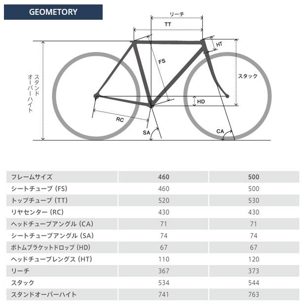 miyata 「ミヤタ」FREEDOM PLUS（フリーダム プラス）「AFRP464」46cm