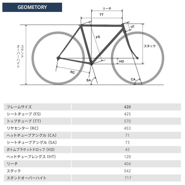 miyata 「ミヤタ」EX-CROSS DISC（EXクロス ディスク）「BECD42A2