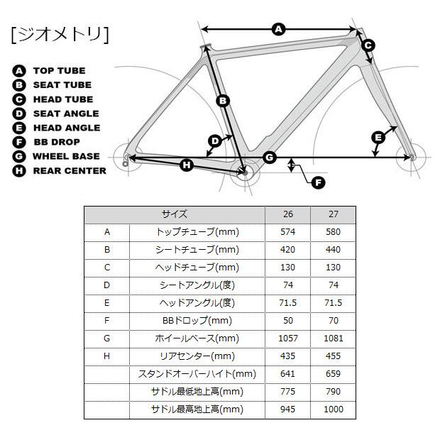 「ルイガノ」MULTIWAY 27（マルチウェイ 27）BAA-O 27インチ クロスバイク 自転車｜cyclemall｜06