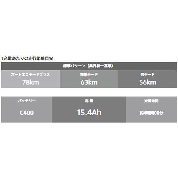 「ブリヂストン」bikke POLAR e（ビッケポーラーe）「BP0C44」20インチ 3人乗り対応 電動自転車 -24 | BRIDGESTONE | 08
