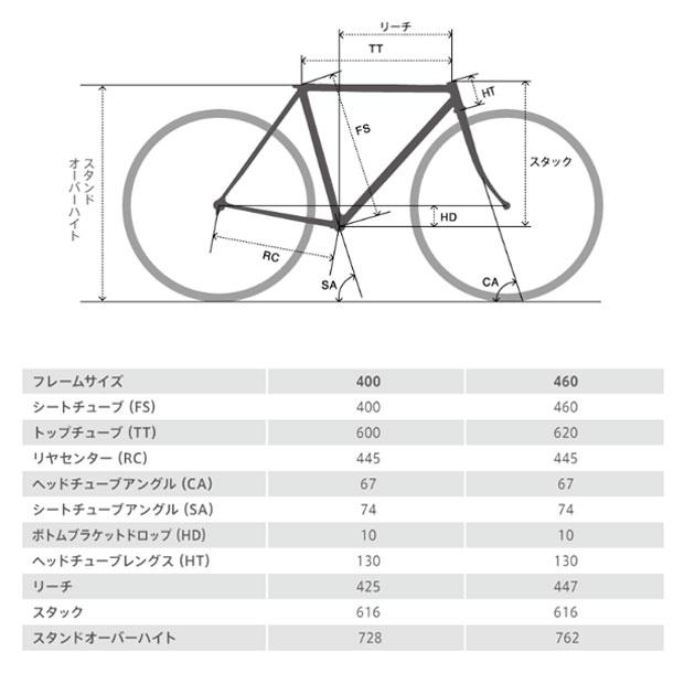 miyata（ミヤタ） 「ミヤタ」RIDGE-RUNNER i 8080（リッジランナー i