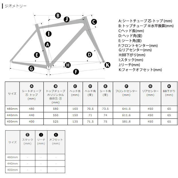 コーダーブルーム」RAIL DISC -F（レイルディスク -F）16段変速 クロス 