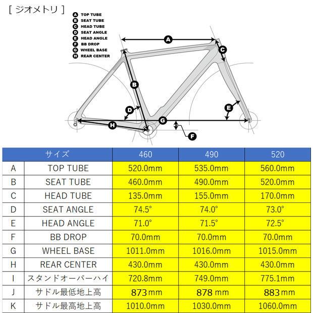 あさひ（asahi） 「あさひ」PRECISION R DISC（プレシジョン R