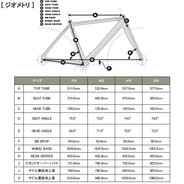ルイガノ（LOUIS GARNEAU） 「ルイガノ」SETTER 9.0 DISC（セッター