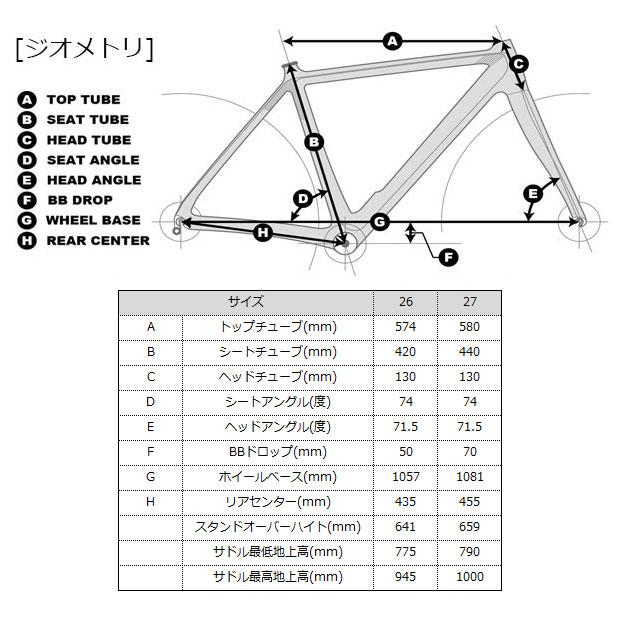 ルイガノ（LOUIS GARNEAU） 「ルイガノ」MULTIWAY 26（マルチウェイ 26