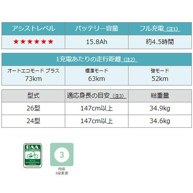 YAMAHA 「ヤマハ」PAS GEAR-U（パス ギア ユー）「PA26GU」26