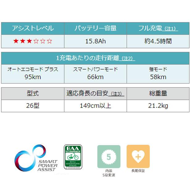 YAMAHA 「ヤマハ」PAS VIENTA5（パス ヴィエンタ ファイブ